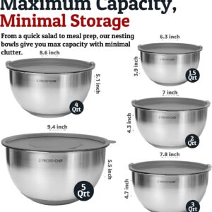 Stainless Steel Mixing Bowls with Lids Set