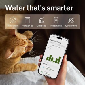 PETLIBRO Dockstream cat water